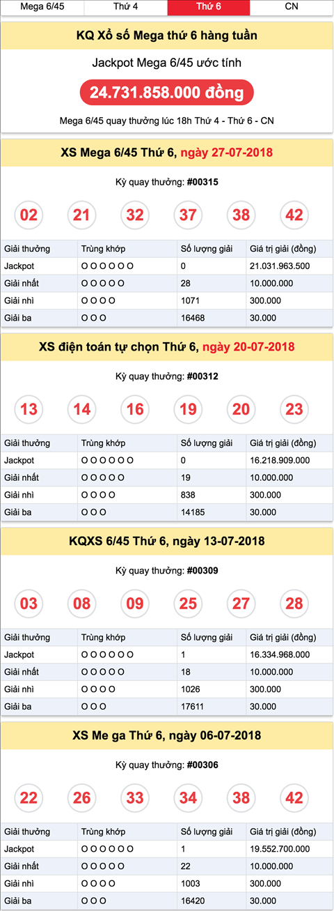 Ket qua XS Mega 6-45 Vietlott thu 6